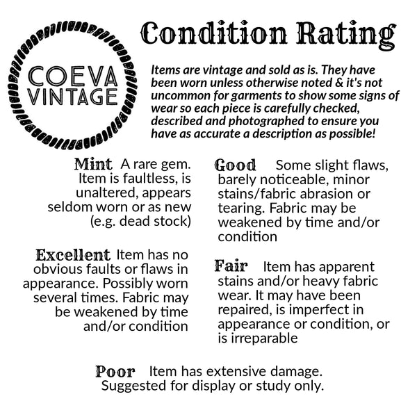 Coeva Vintage condition-rating guide explaining the Mint, Excellent, Good, Fair and Poor categories